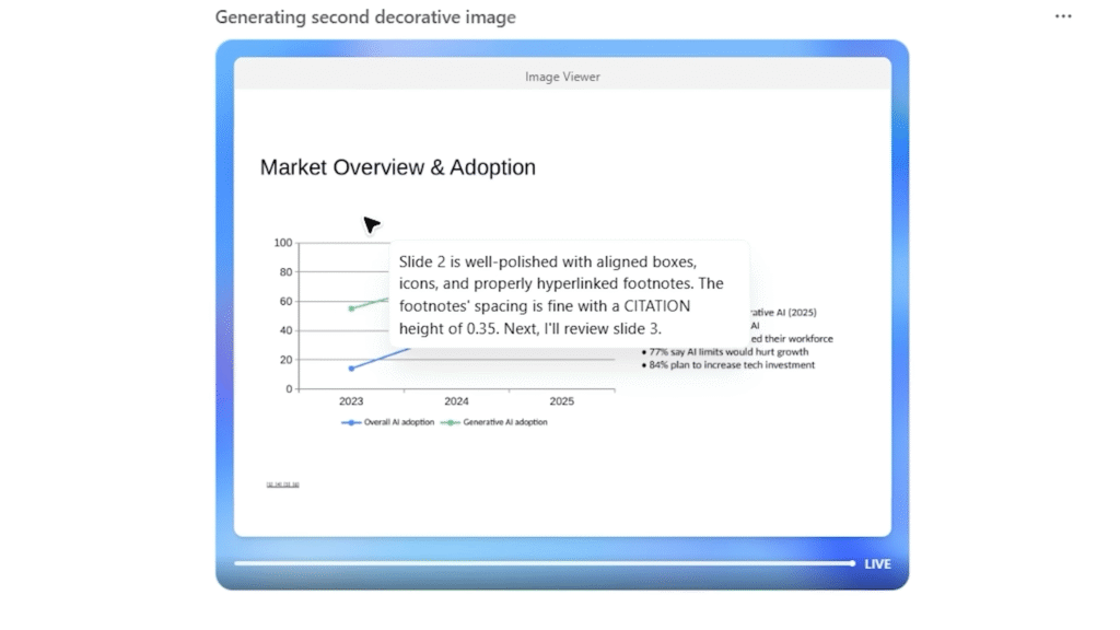 ChatGPT Agents Presentations